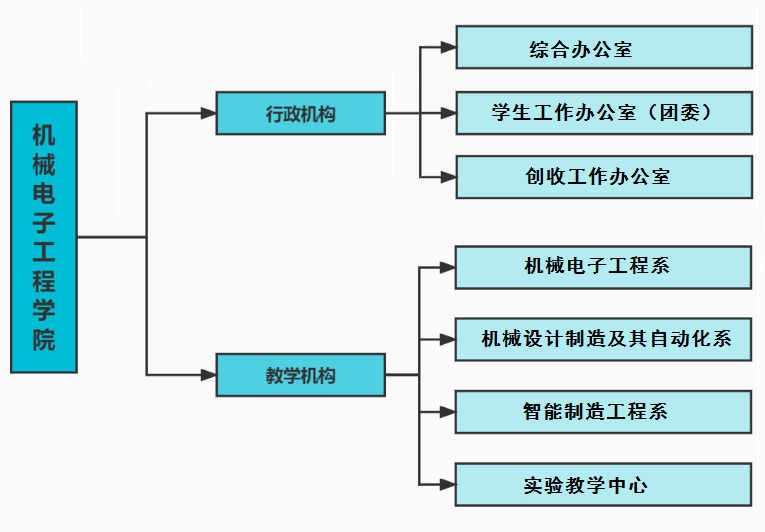 古代色情小说