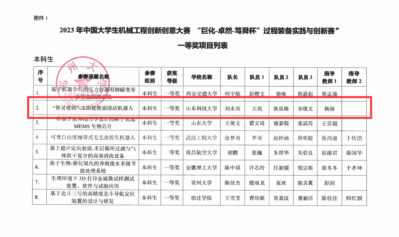 古代色情小说